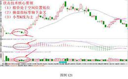 实战案例讲解:从实战中学习伏击技法核心要领