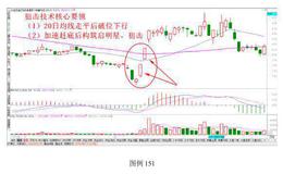 实战案例讲解:在实战中掌握交易系统狙击技术