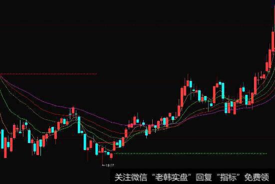 [杨德龙谈股]我国经济长期向好趋势不变，资本市场迎来历史性机遇