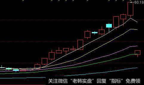 [任泽平谈股]注册制审什么、如何审？美国和中国香港资本市场成败启示录