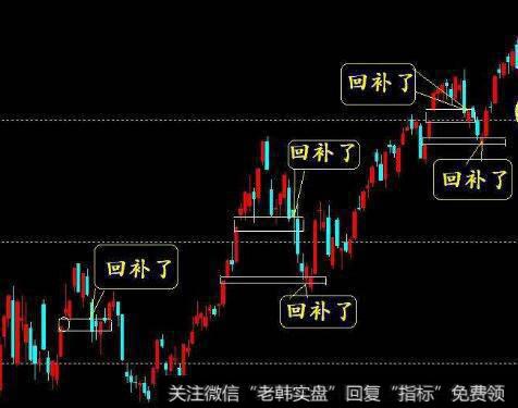 [杨德龙谈股]下半年的行情已经正式拉开序幕，关注四类股机会
