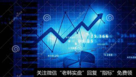 快速赚钱交易系统的自我修炼