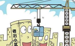 城市老旧小区迎“春天”“硬件升级”可期,老旧小区改造题材概念股可关注