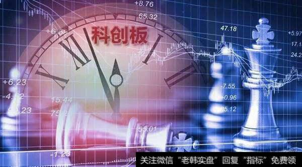 战略配售基金第二次受限开放申购 已有5只战略配售基金参与科创板企业询价