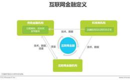 2019年中国互联网金融行业监测报告：监管趋严 行业集中度提升