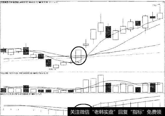 过关斩将猎杀安泰集团