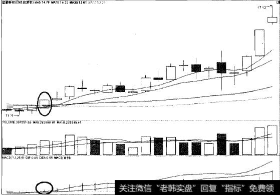 过关斩将猎杀蓝里新材