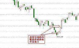 [股市看均线卖出的第106个信号]13周均线和26周均线发生死亡交叉