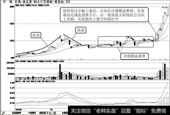 <a href='/pankouxuanji/255317.html'>如意集团</a>（000626）历史走势图