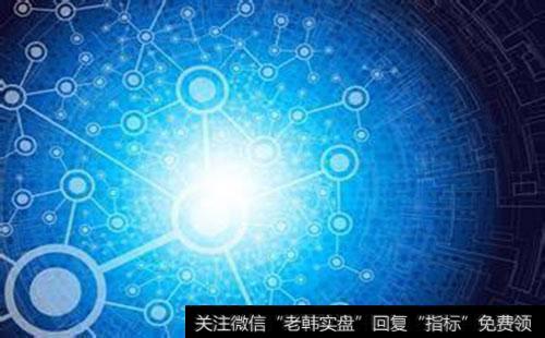 如何理解走势的完整性？走势的完整性如何操作？