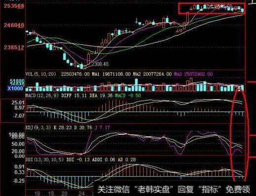 [杨德龙谈股]在中国做大类资产配置成功与否，关键取决于权益资产配置比例