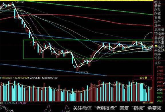 [郭施亮谈股]中烟香港上市暴涨逾4倍，假如有机会在A股上市，结果会怎样？