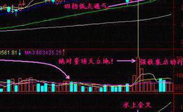 [任泽平谈股]货币政策或将重回宽松，看好未来10年-20年城镇化机会