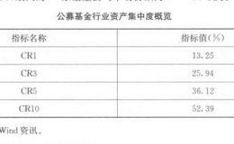 分级基金净值恒等式是什么？