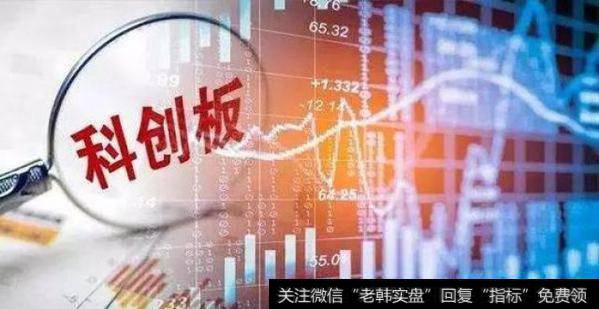 科创板助力中国资本市场国际化