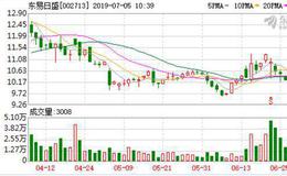 <em>东易日盛</em>互联网转型王牌产品未达预期