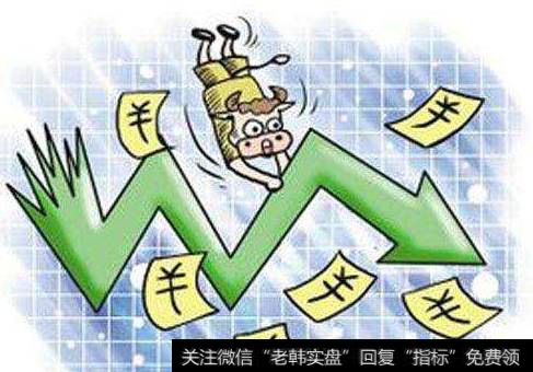 震荡回落的格局