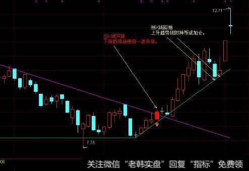 [郭施亮谈股]9家科创板同日申购，科创板新股还可以任性申购吗？