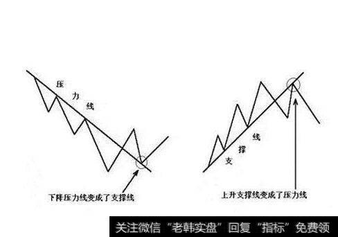 [杨德龙谈股]白龙马股通过业绩增长不断给投资者带来惊喜