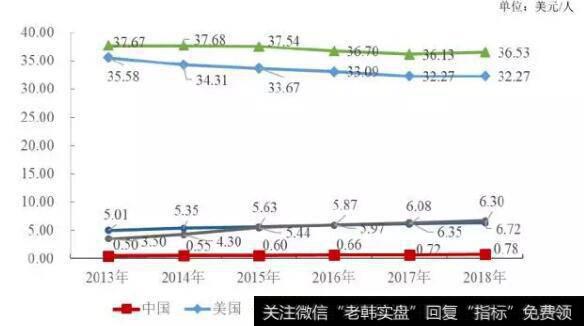 股价比格力还高，这家卖燕麦的公司做对了什么？