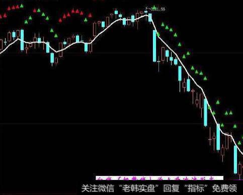 [蔡钧毅谈股]守住三千或许有望反弹