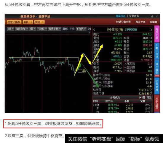 昨天收评