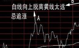 短期究竟会在什么时候变成长期?