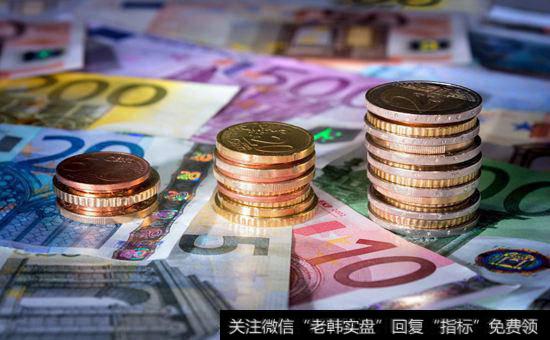 什么是资产负债表？资产负债表哪些部分构成？