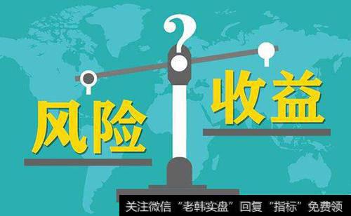 如何理解形态学？关于背离理论的实用规律有哪些？