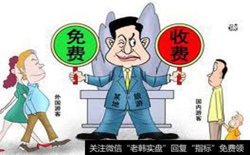 如何运用补充运用原则?