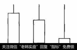 带下影钱的光脚阳线