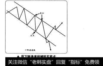 用下降通道线捕捉买卖点