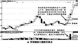 如何在短线交易时用中继缺口捕捉买卖点