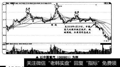 以中国重汽(000951)为例