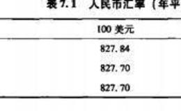 分割市场间股票价格差异的原因