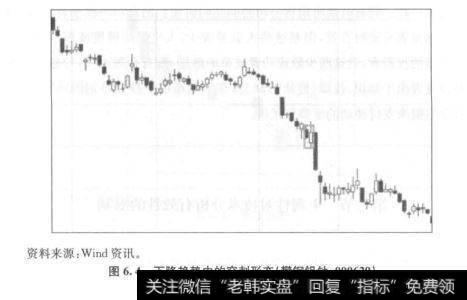 股价不一定就会掉头向上