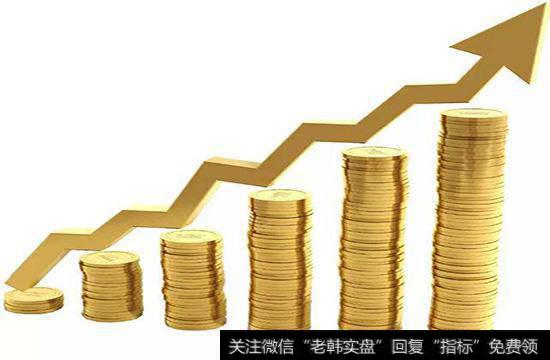 基金定投