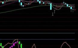 通达信<em>高量柱</em>灯塔线主图指标公式源码详解