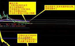 [投机是一个漫长且痛苦的修炼过程]性格决定命运