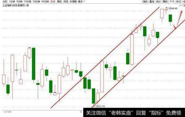 为什么<a href='/caijunyi/290233.html'>股市</a>要有严格的风控制度时刻提防“黑天鹅”出现？