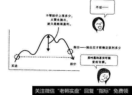 不要败给自己的贪念