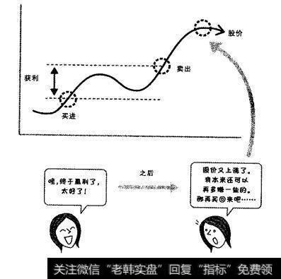 不要死盯单支获利的股票