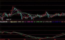 [李正金谈股]资深操盘手专用三大战法，掌握只需买入坐等资金到来