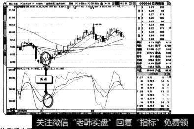 泛海建设的买点