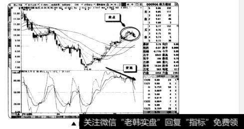 南方建材的卖点