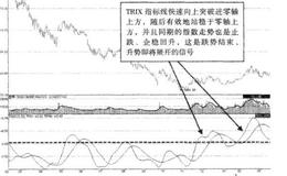 选股：投资人必修课-投资人最常犯的18项错误