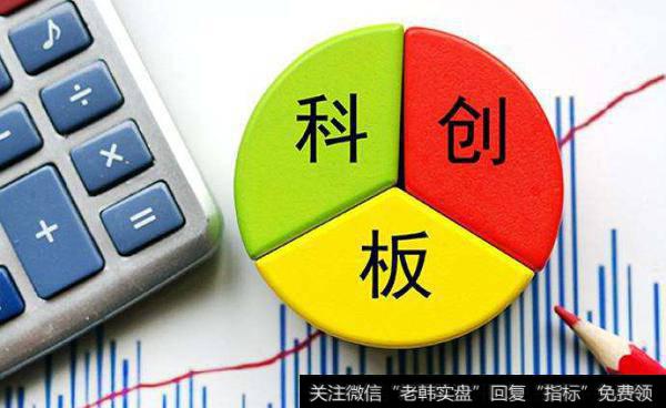 科创板新股可以任性申购吗