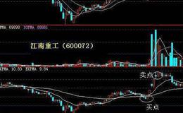 [蔡钧毅谈股]接下来的7月该如何选择