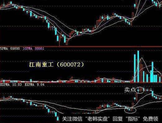 [蔡钧毅谈股]接下来的7月该如何选择