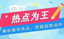 2019.7.8股市热点：暴跌是风险还是机会？